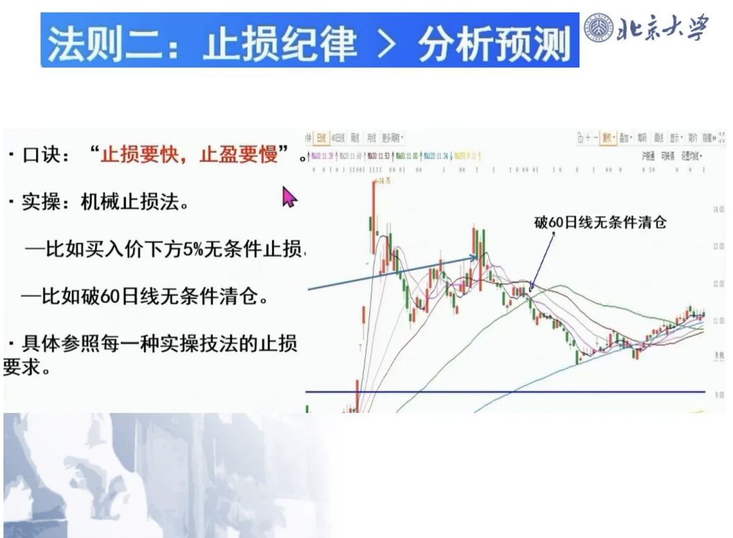 基金投资法则_炒股赚钱_理财思维体系