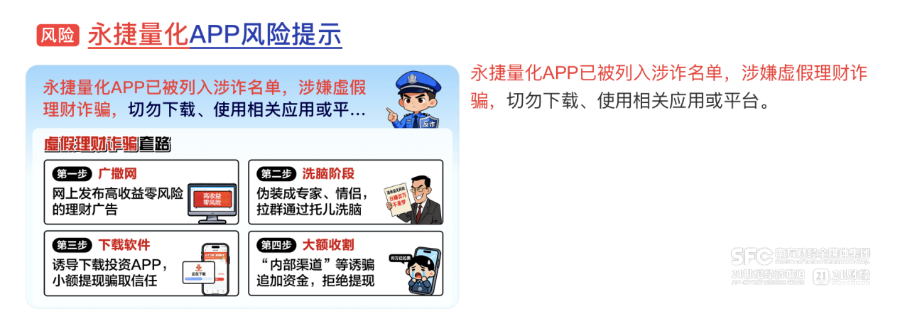 AI量化炒股骗局_虚假炒股软件诈骗_炒股赚钱