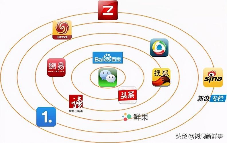 天创时尚明星效应营销策略_全方位娱乐营销案例分析_天创网