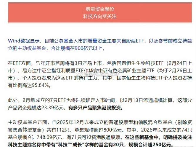 炒股加杠杆_两融资金净买入额_A股融资余额增长