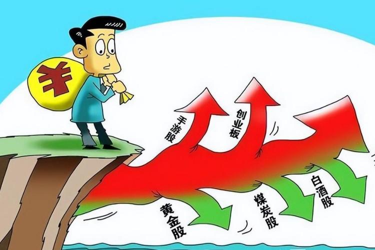 2025年度在线股票配资平台观察名单，供投资者理性参考