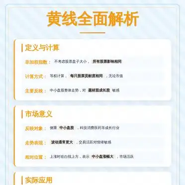 白线加权指数计算方式_股市大盘_股市大盘白线与黄线区别