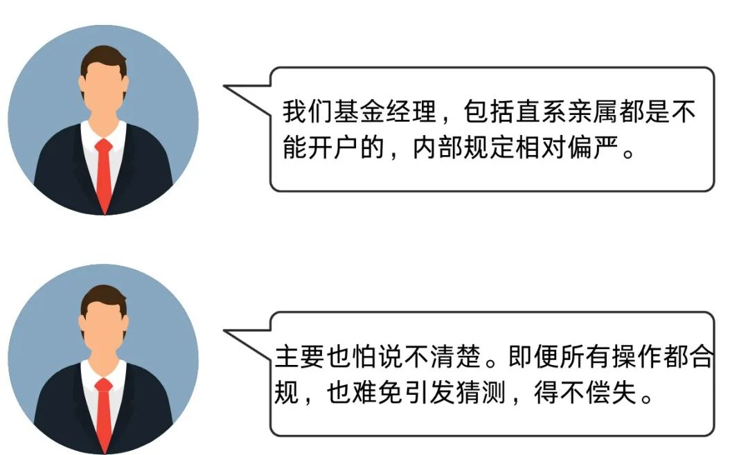 怎么炒股开户_基金经理个人炒股合法性_基金经理炒股合规要求