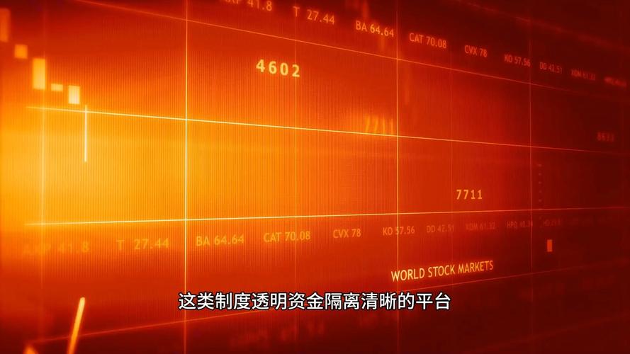 正规配资官网_配资虚拟交易风险_虚拟配资平台骗局