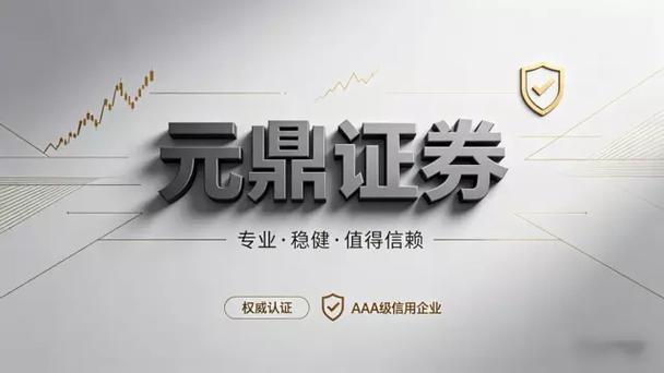 股票配资是什么意思_股票配资流程详解_配资交易