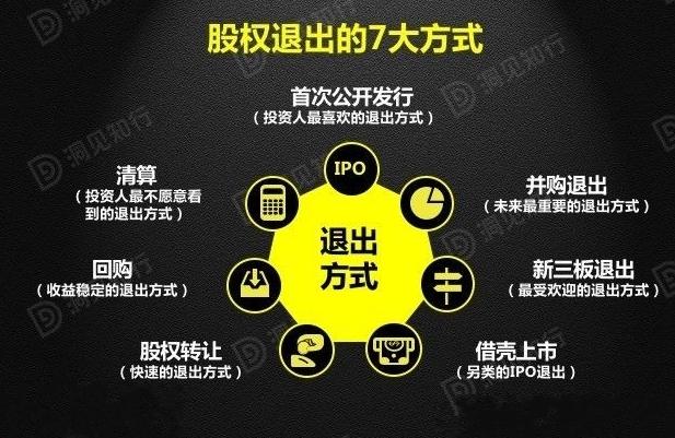 新三板大股东借壳玩配资，北京配资公司揭秘幕后操作