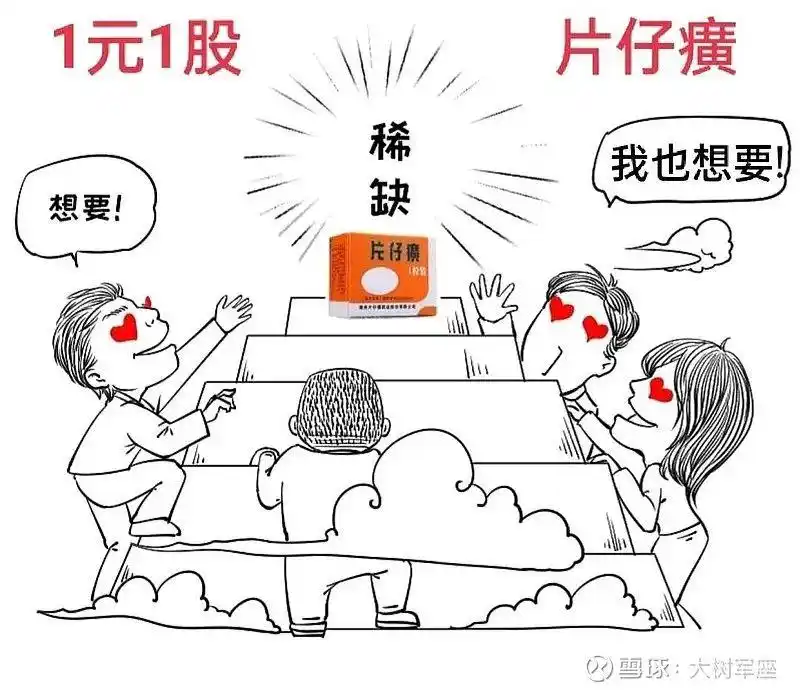 高估成长股投资分析_股票投资_牛市选股策略