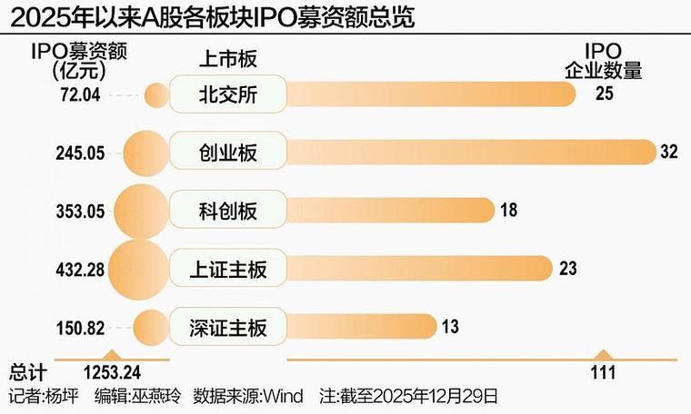 新浪财经APP评测_炒股开户_股票开户APP推荐