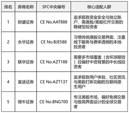 证券公司配资_合法合规配资服务_正规配资公司