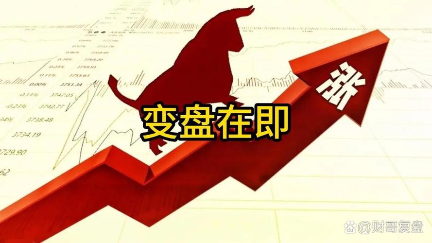 股票配资网173_A股市场回调_机构对市场回调的看法