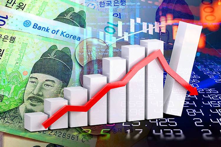 韩国金融市场羊群效应_股票杠杆_韩国股市熔断