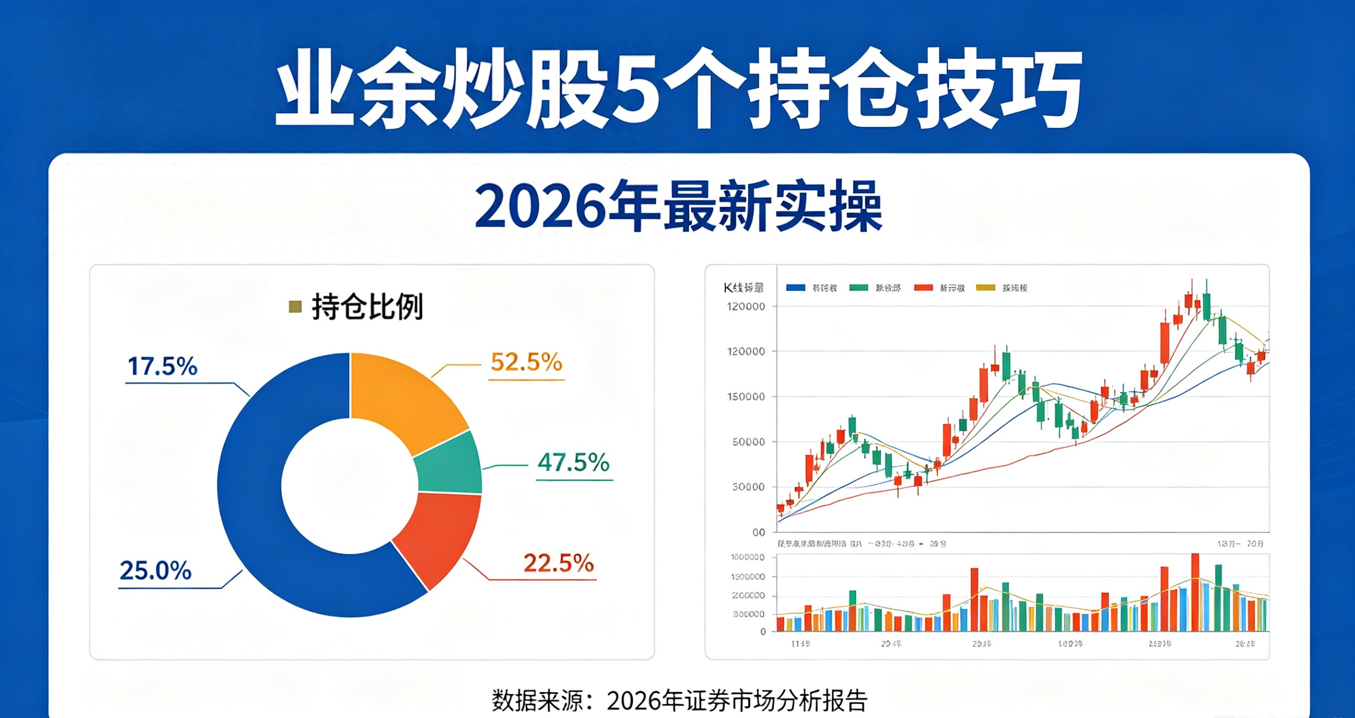 炒股杠杆是什么意思？上班族没空盯盘，这样持仓不慌