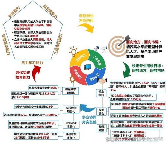 能字含义_能的用法_能配资