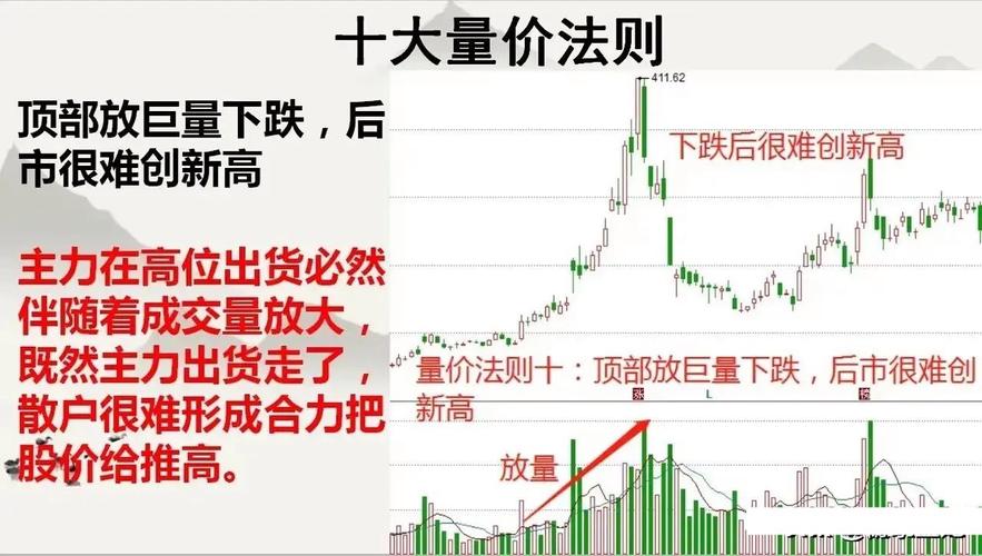 好公司好股票区别_股票投资_茅台腾讯苹果亏损原因