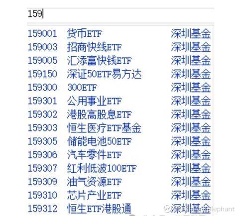 股票配资条件_韩国股市高杠杆风险_韩国个股杠杆ETF