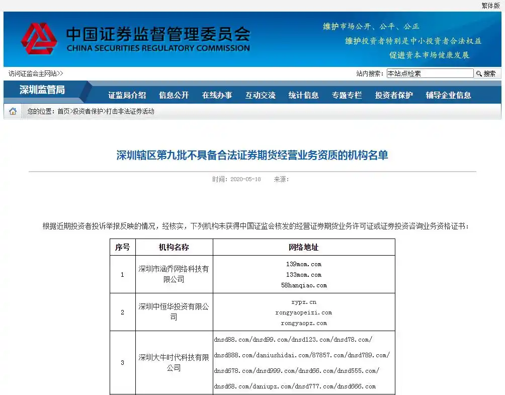 场外配资平台_场外配资监管整顿 非法配资黑名单 投资者风险防范