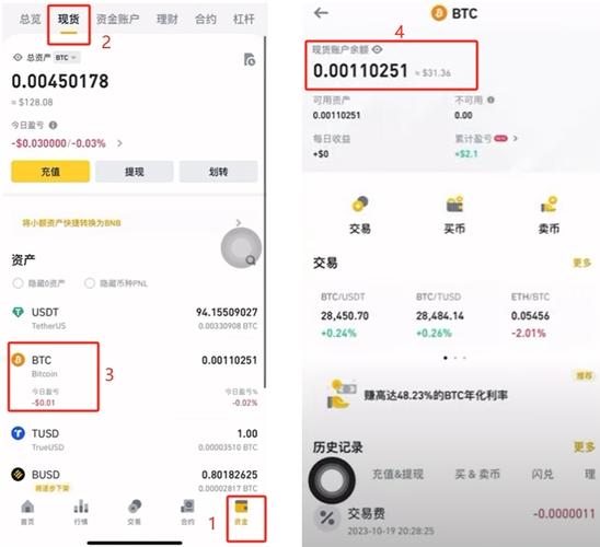 欧易交易所_币安交易所_杠杆交易平台