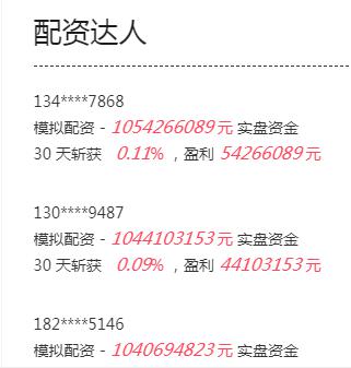 场外配资平台_熟人可做低调谨慎_严监管下的场外配资