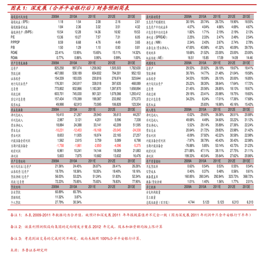 佳禾资本_佳禾食品财务指标解读_佳禾食品2023年半年度报告分析