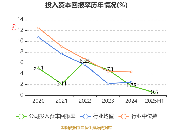 佳禾资本_佳禾智能财务分析_佳禾智能2024年半年度报告