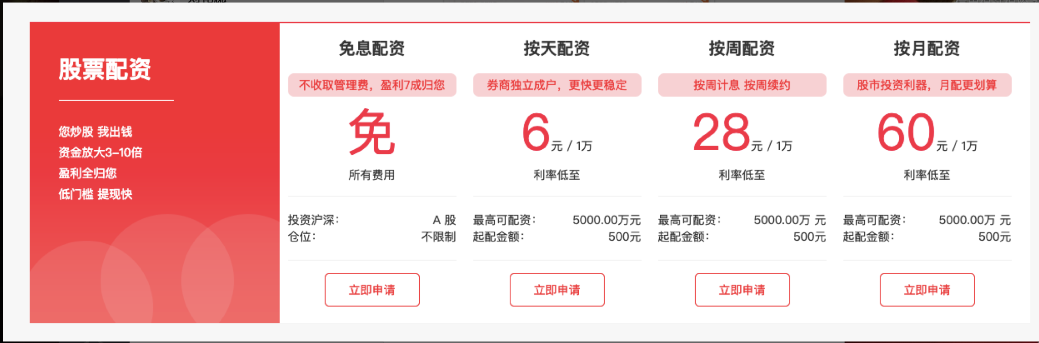 高杠杆配资风险_多少钱配资_场外配资监管