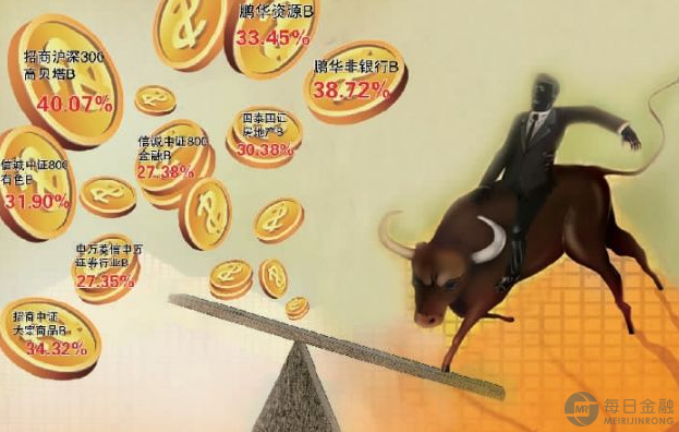 金融脱虚去杠杆 配资公司转型 一级半市场_51配资
