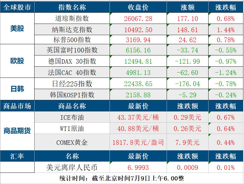 证监会曝光258家非法配资平台，炒股配资要当心