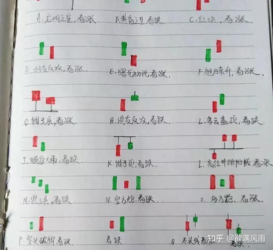 炒股开户怎么操作？新手入门必看指南