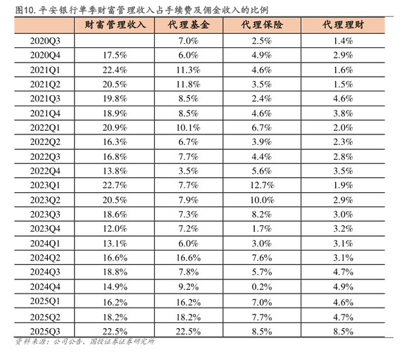 如何避免股票投资风险_股票投资_股票投资风险种类