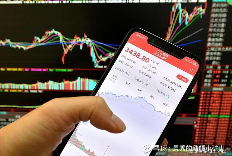 AI产业链投资趋势_最好的股票配资网站_算力半导体市场活跃度