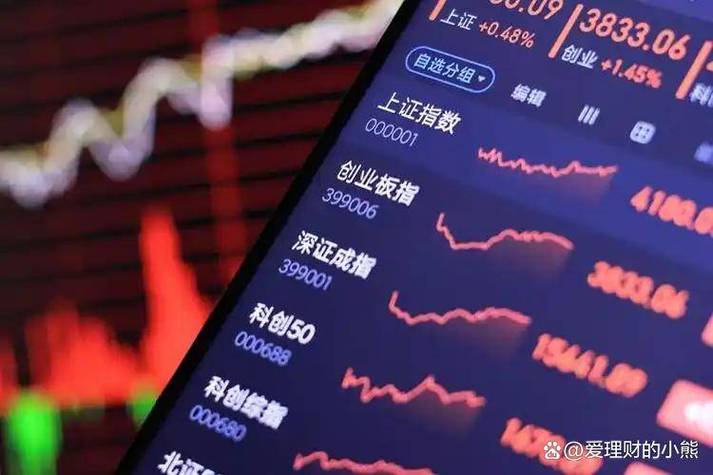 什么是杠杆炒股？历史警示：2015年爆仓惨剧，现在融资余额逼近3万亿