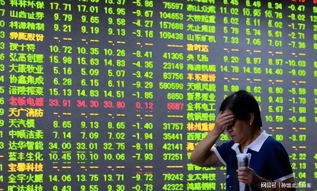 什么是杠杆炒股_A股融资余额历史规律_杠杆资金市场波动分析