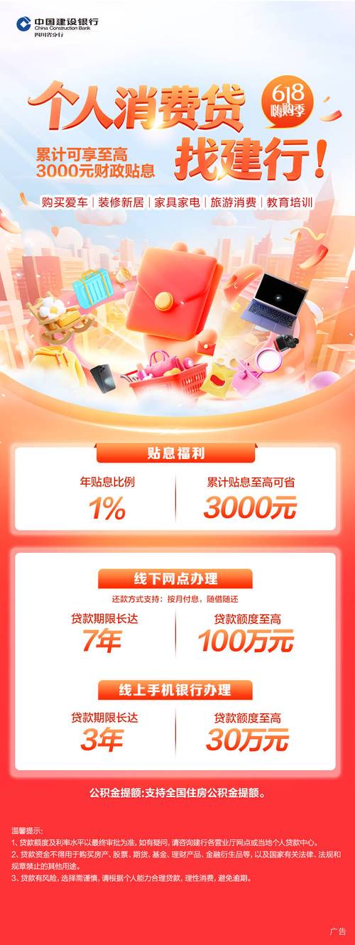 信用卡账单分期贴息_个人消费贷款财政贴息政策_免息配资平台