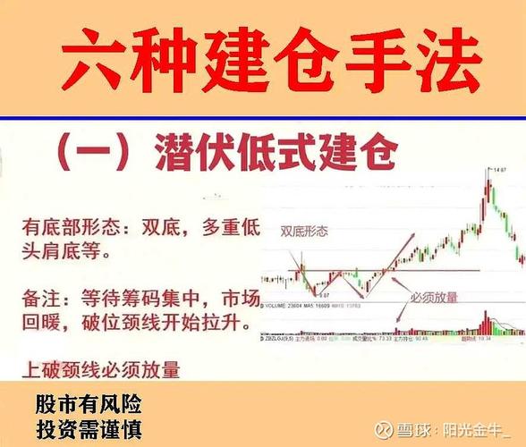 高景气赛道选股逻辑_超高增速业绩选股标准_股票投资