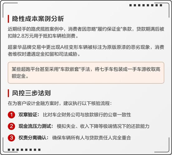 免息分期手续费_免息购车贷款陷阱_免息配资平台