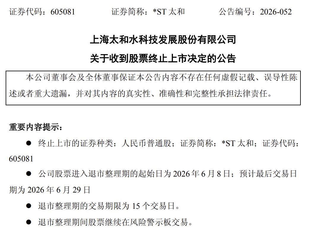 2026年6月8日A股冰火两重天，股票投资深度研究揭秘