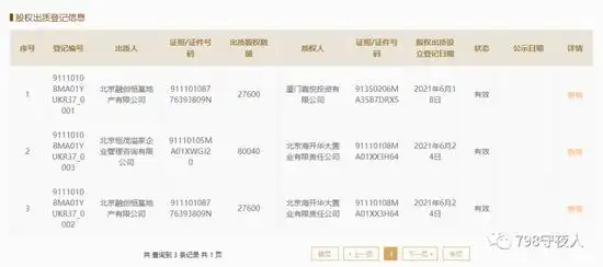 房企抢地钱从哪来？股权配资成融资新招