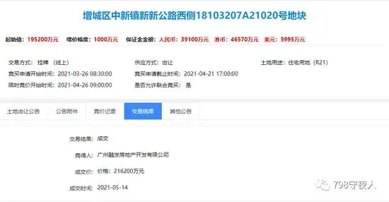 22城集中供地 土地出让金总额 融创股权质押_股权配资
