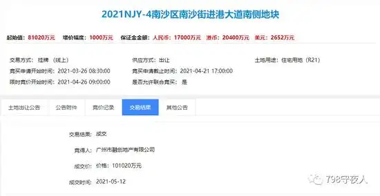 股权配资_22城集中供地 土地出让金总额 融创股权质押