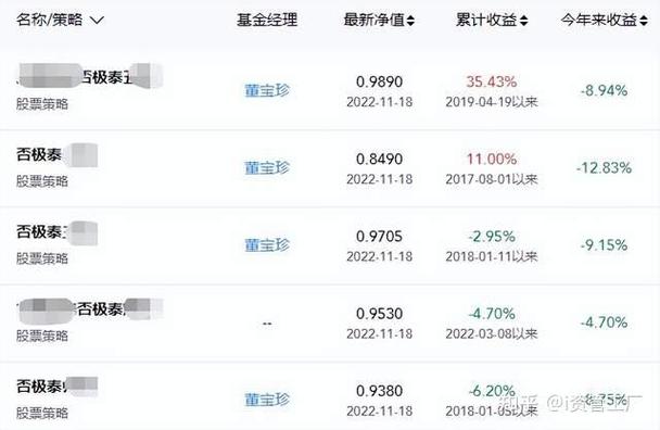 股票加杠杆亏81%！网红大V云蒙翻车，散户别学