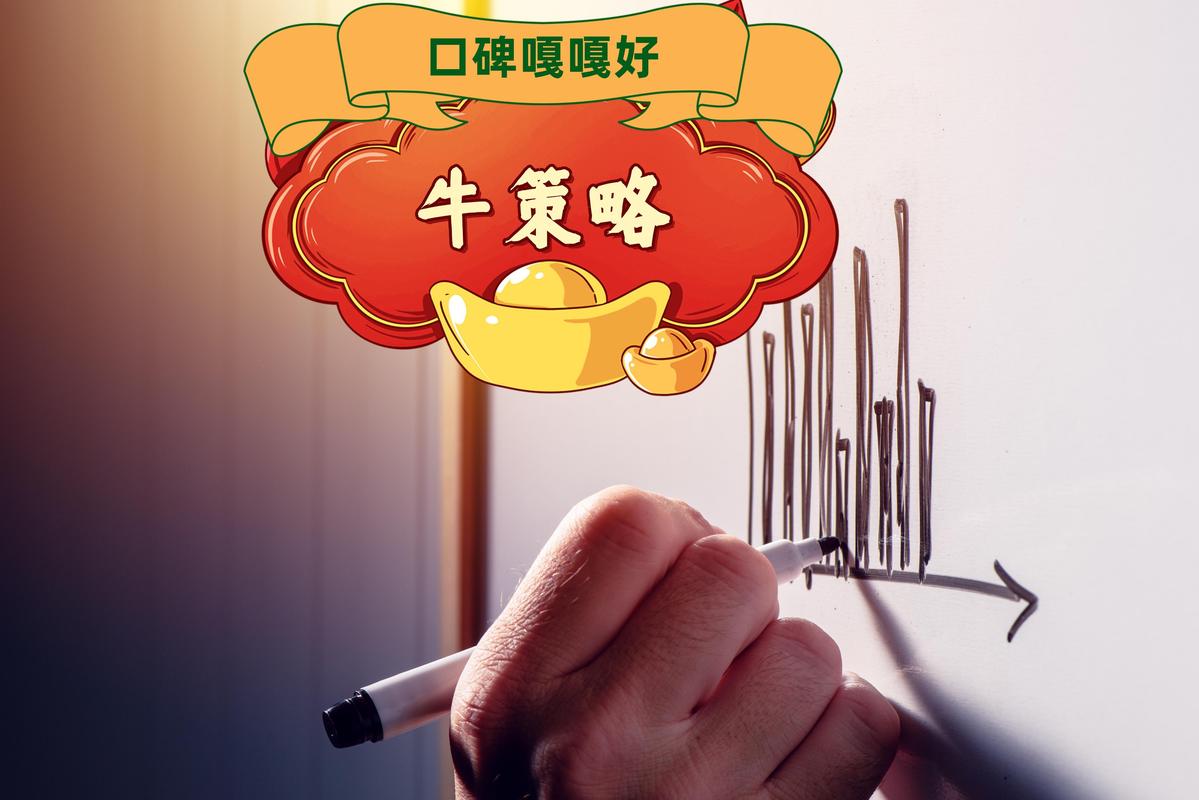 配资炒股入门：零基础学这3招，快速上手稳赚不赔
