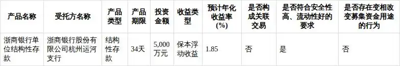 鼎龙配资5000万买结构性存款，34天收益1.85%保本