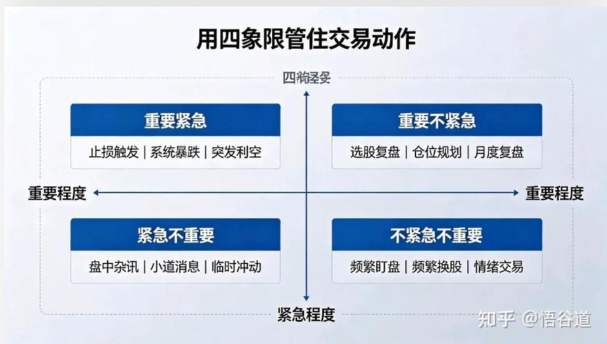 单票滚动做T_网上配资炒股_底仓长线持有日内差价