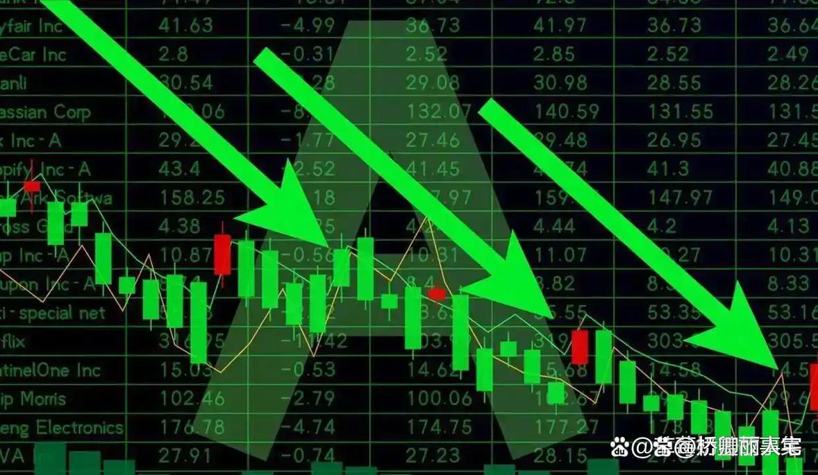 股票网_成交量放大股票下跌原因_A股算力板块调整