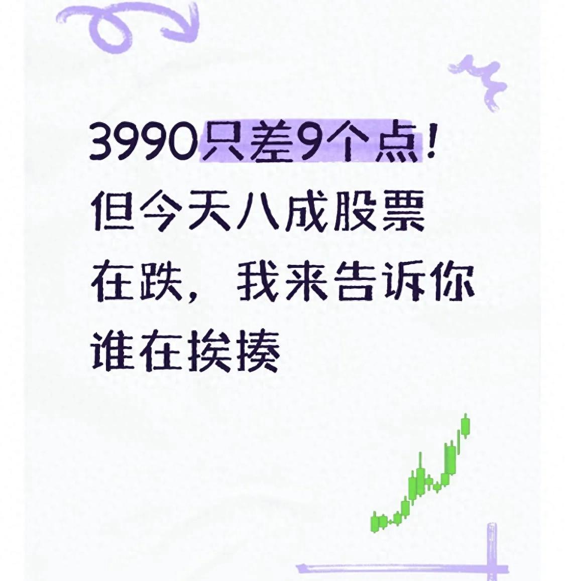 股票网：指数红了账户绿了？2.4万亿成交额去哪了