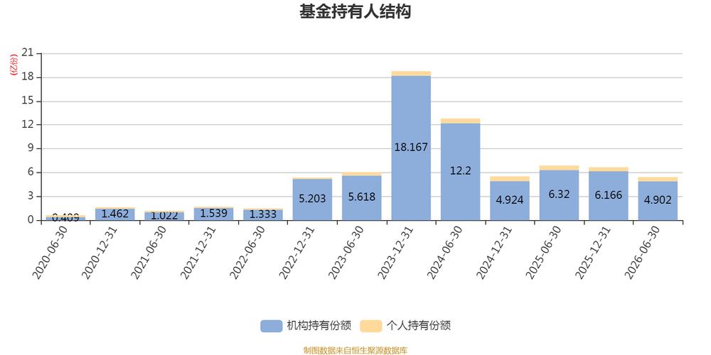 百富策略实用参考 2026年Q1不同规模私募业绩盘点