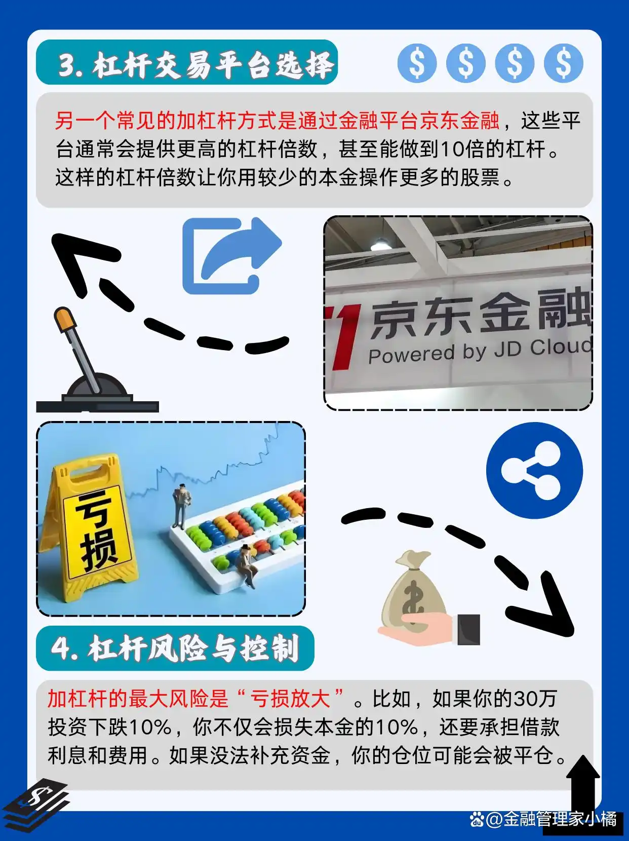 融资融券股票杠杆方式_炒股怎么加10倍杠杆_股市加杠杆如何操作